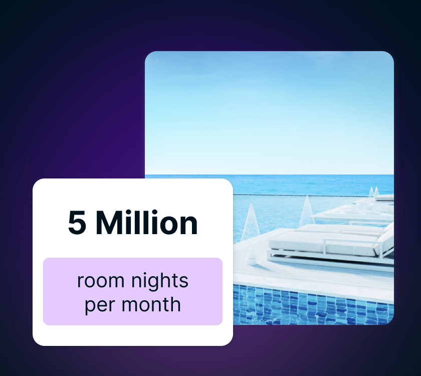 5 Million room nights per month