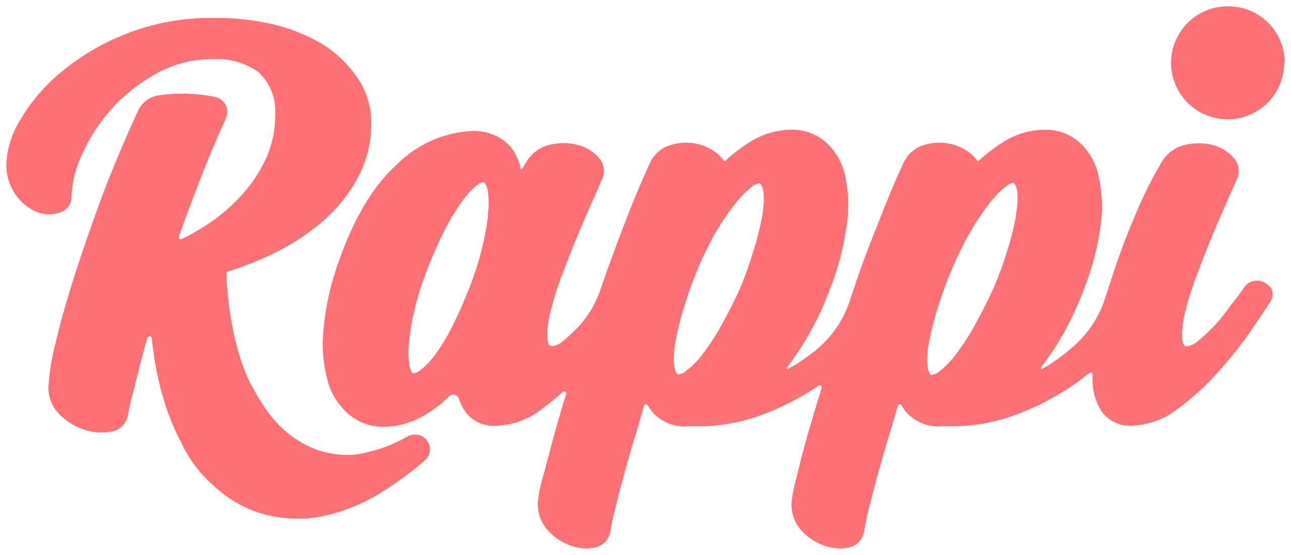 Rappi logo